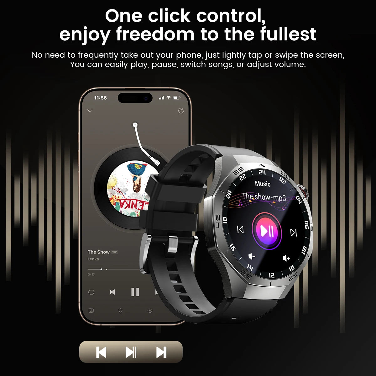 Waterproof Smartwatch 2025 | GPS, AMOLED Display & Health Monitor
