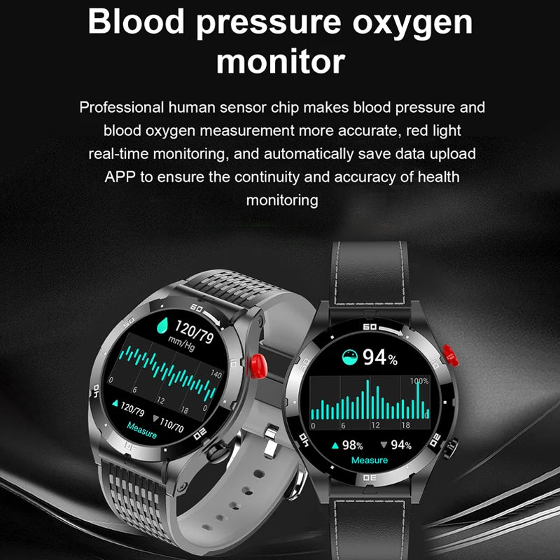2025 GEJIAN AMOLED Smartwatch | NFC, GPS & Health Tracking