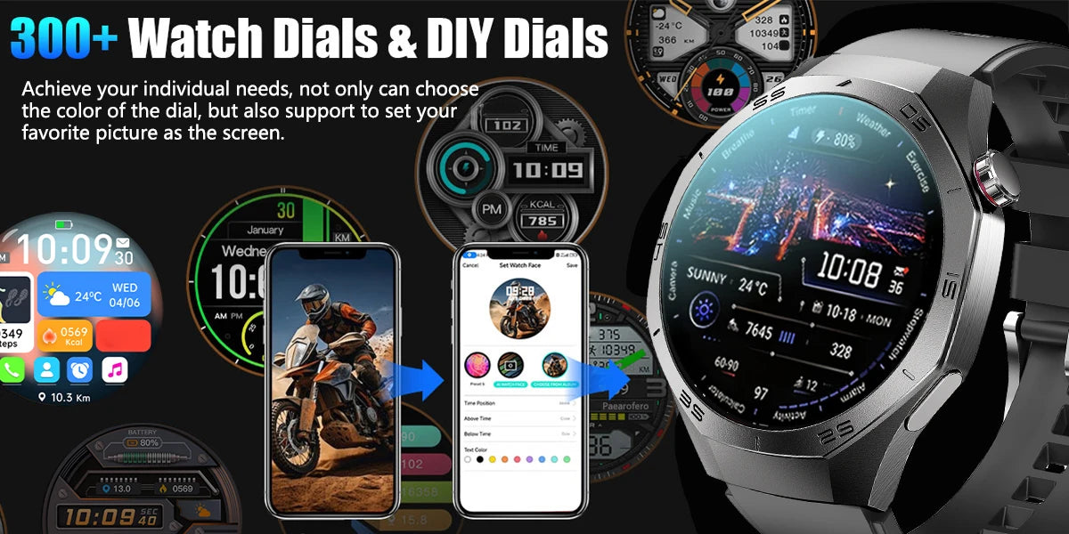 Waterproof Smartwatch 2025 | GPS, AMOLED Display & Health Monitor