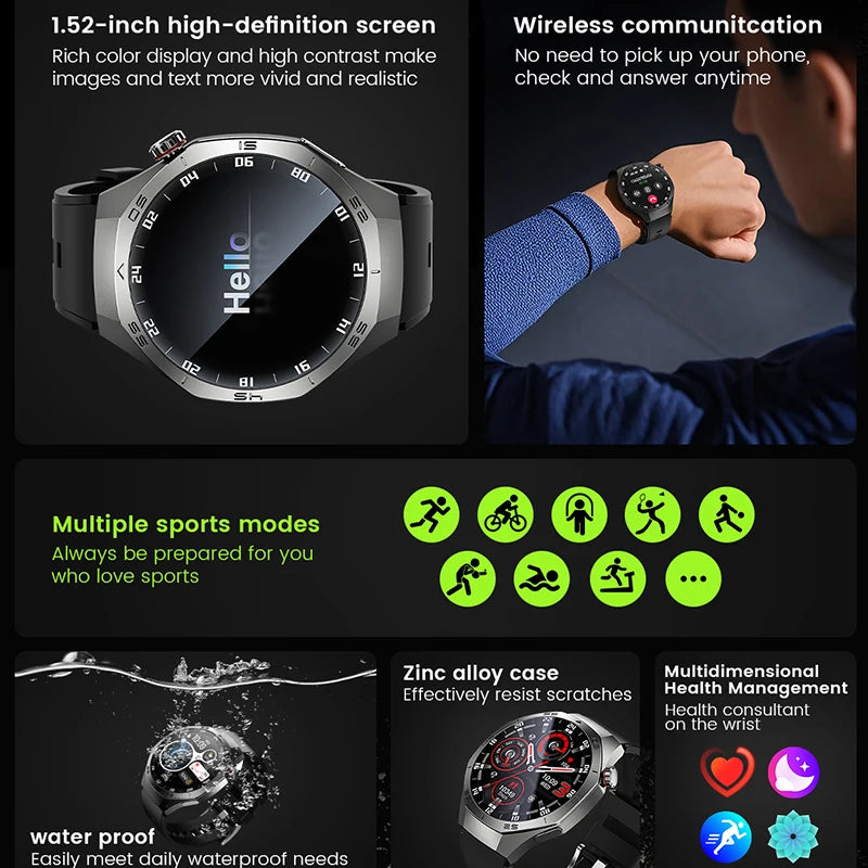 Waterproof Smartwatch 2025 | GPS, AMOLED Display & Health Monitor