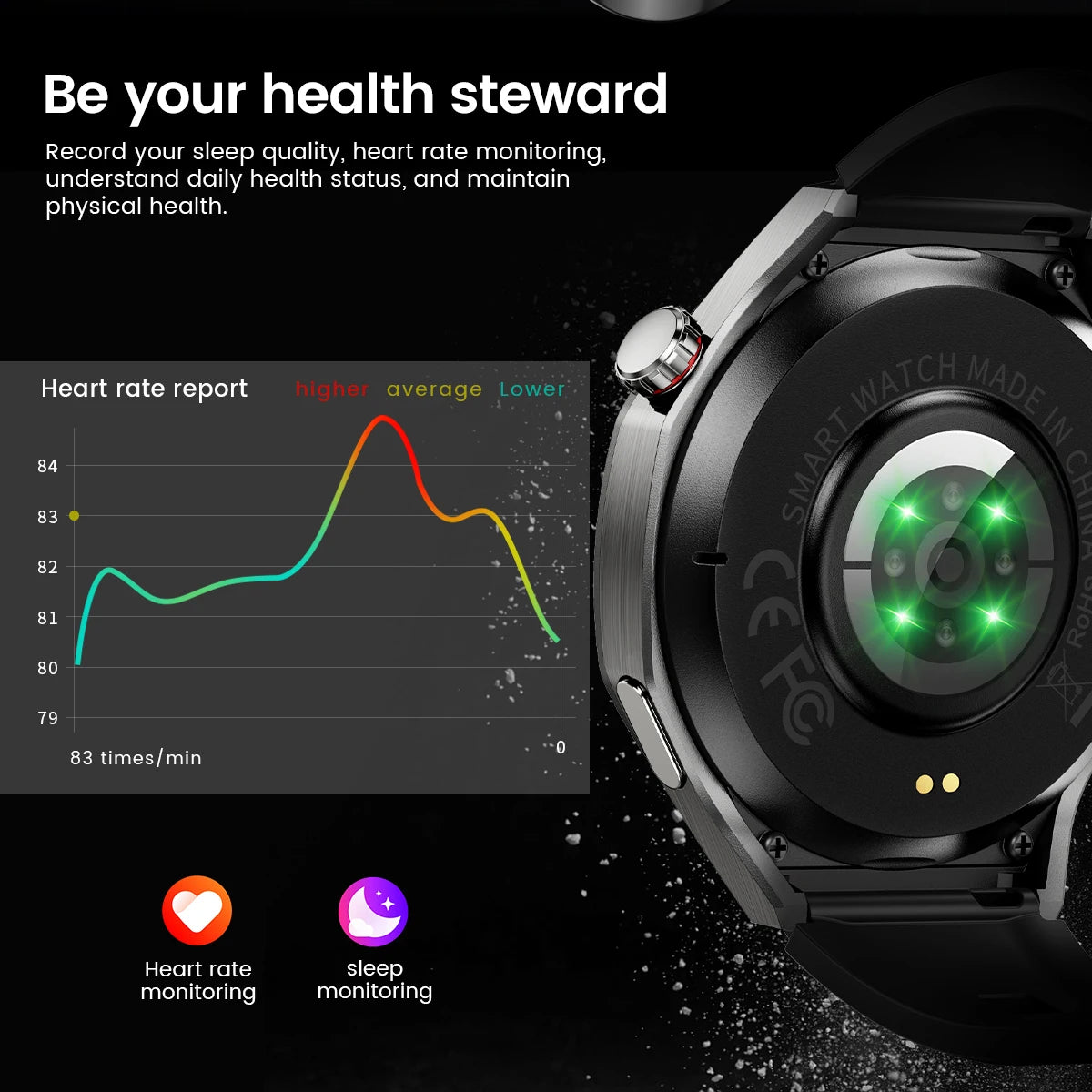 Waterproof Smartwatch 2025 | GPS, AMOLED Display & Health Monitor