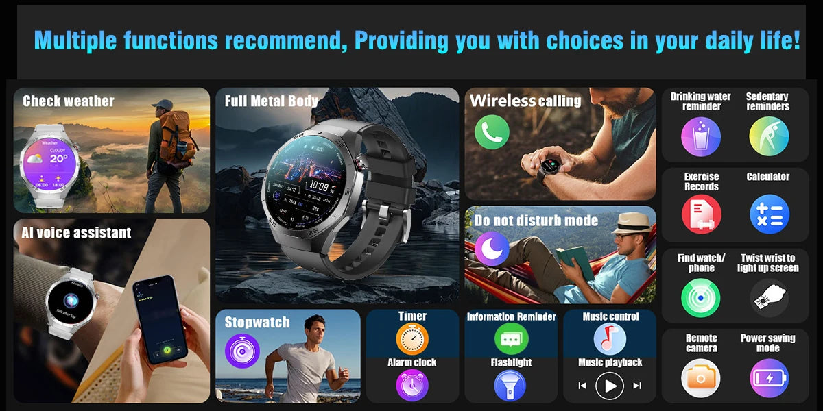 Waterproof Smartwatch 2025 | GPS, AMOLED Display & Health Monitor