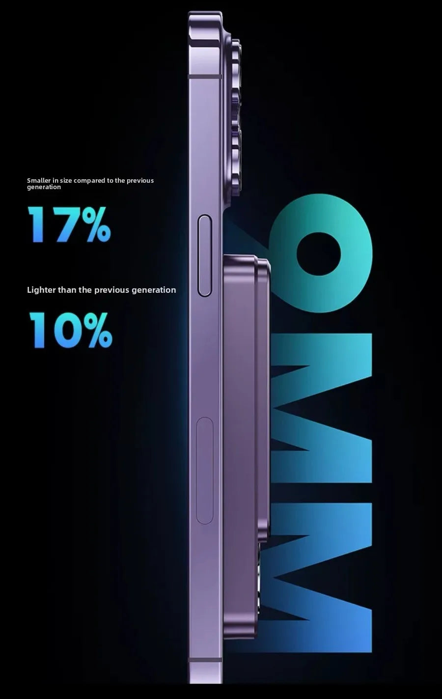 XIAOMI 5000mAh Portable Power Bank Fast Charging Battery Smart Temperature Control 22.5W Multi-Layer Safety Protections