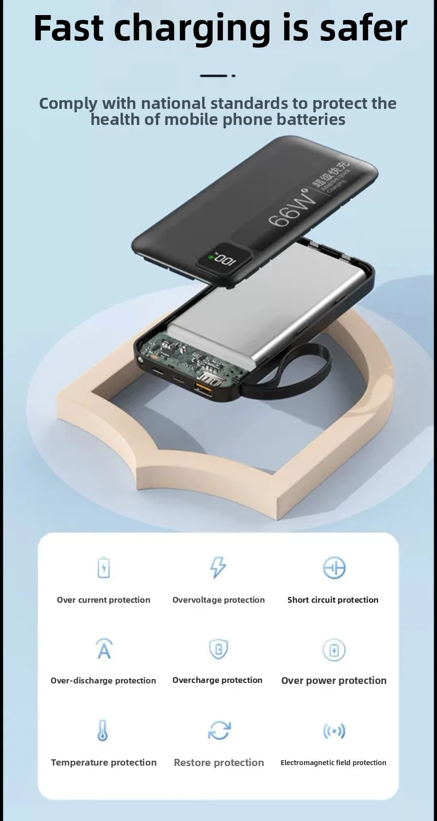Fast Charging 66W Portable Power Bank – Compact & Powerful