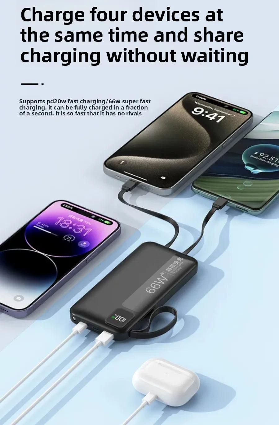 Fast Charging 66W Portable Power Bank – Compact & Powerful