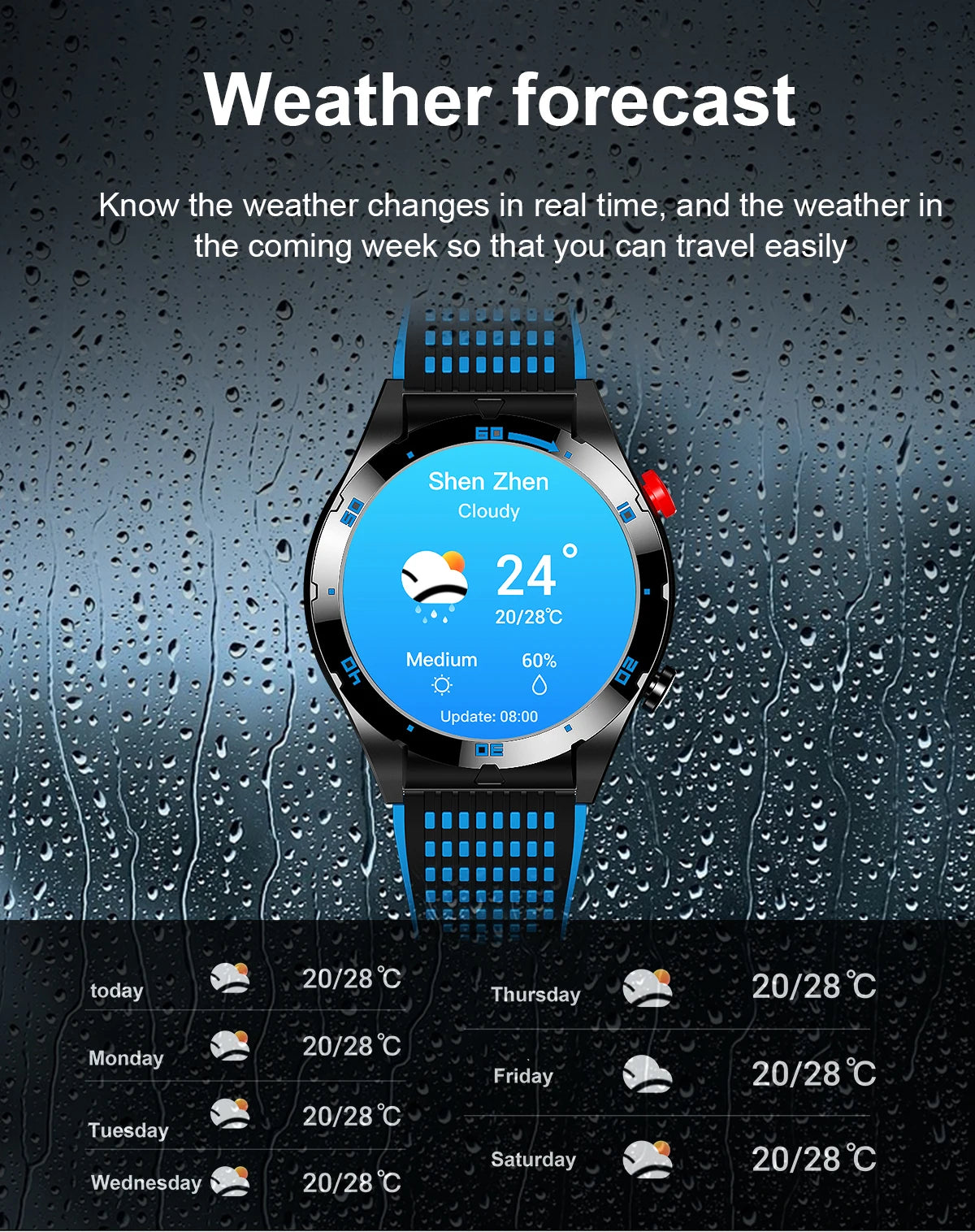 2025 GEJIAN AMOLED Smartwatch | NFC, GPS & Health Tracking