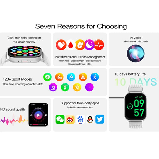 Smartwatch Compatible with Xiaomi, Huawei & Samsung | 2025 Edition