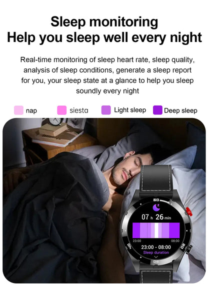 2025 GEJIAN AMOLED Smartwatch | NFC, GPS & Health Tracking