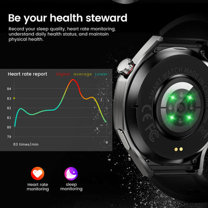 Waterproof Smartwatch 2025 | GPS, AMOLED Display & Health Monitor