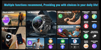Waterproof Smartwatch 2025 | GPS, AMOLED Display & Health Monitor