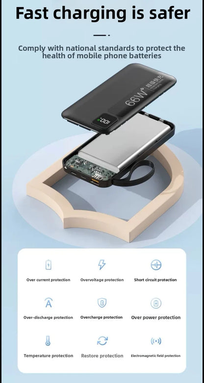 Fast Charging 66W Portable Power Bank – Compact & Powerful